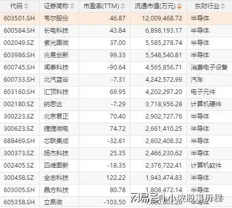 华为欧拉+固态电池+PEEK材料+量子科技K8凯发天生赢家A股概念龙头：人形机器