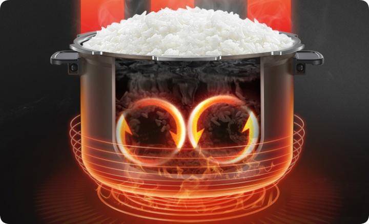 慢半拍？功率选择不当是罪魁祸首凯发网址为什么你的电压力锅总是(图2)