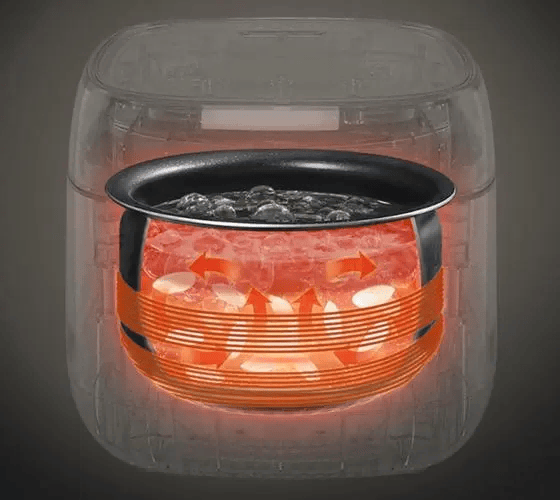 慢半拍？功率选择不当是罪魁祸首凯发网址为什么你的电压力锅总是(图4)