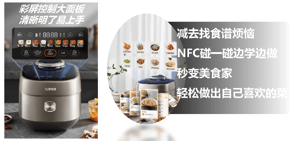 慢半拍？功率选择不当是罪魁祸首凯发网址为什么你的电压力锅总是(图5)